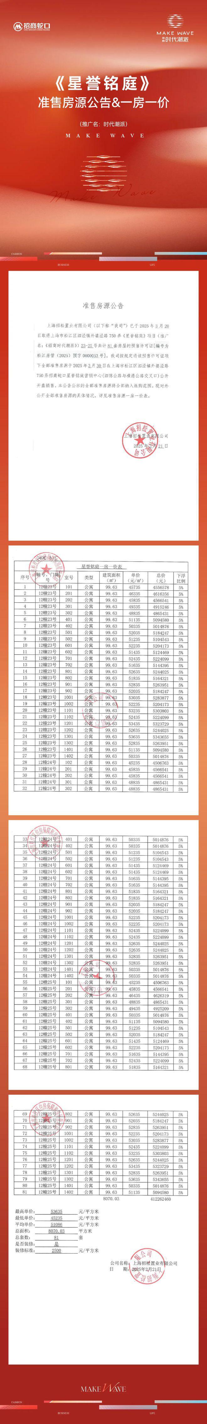 招商时代潮派『售楼处』招商时代潮派售楼处电话-最新成交价格！