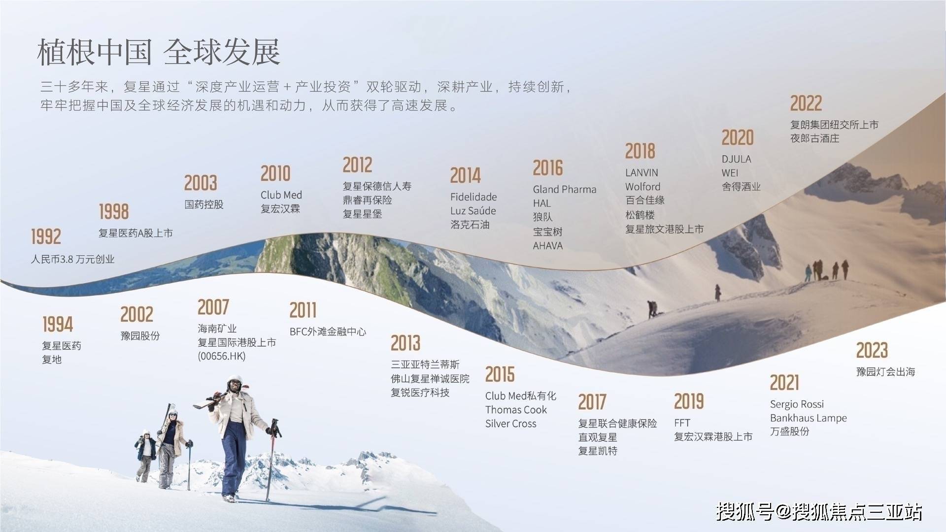 海南三亚超级地中海憘悦位置区域价格内部配套